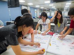 Chương trình đào tạo giảng viên nội bộ chuyên nghiệp - PouYuen (01 & 02.10.2019)